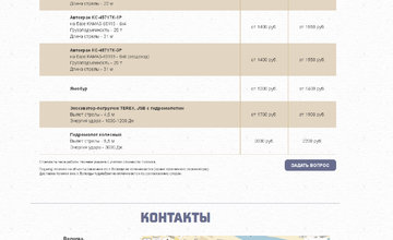 Прайс-лист формируется автоматически