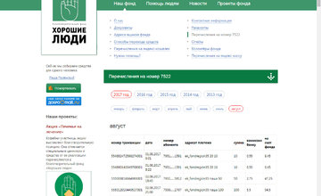 страница отчётов