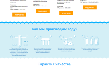 Главная страница сайта